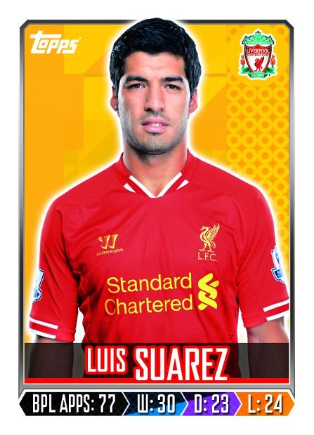 Luis Suarez