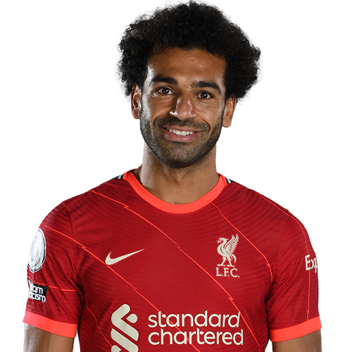 Mohamed Salah