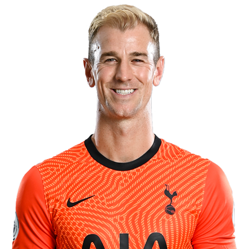 Joe Hart