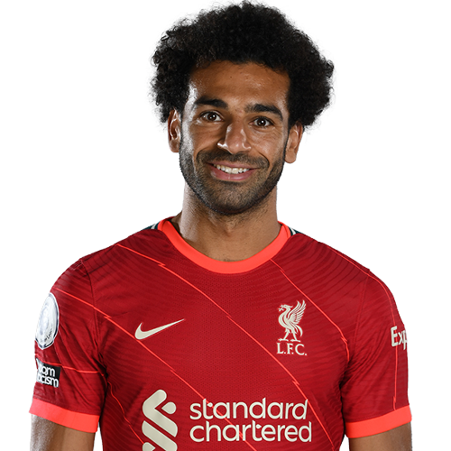 Mohamed Salah
