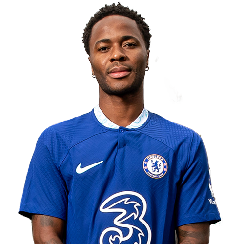 Raheem Sterling