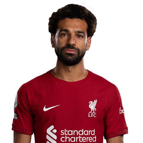 Mohamed Salah