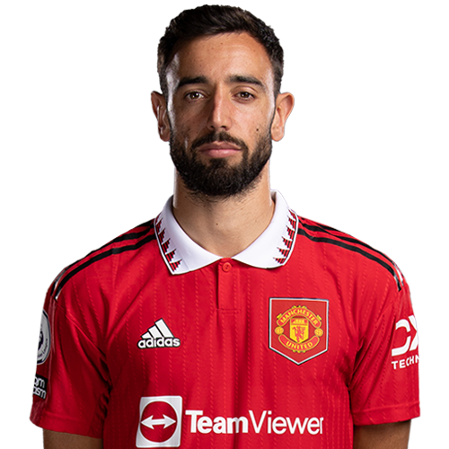 Bruno Fernandes