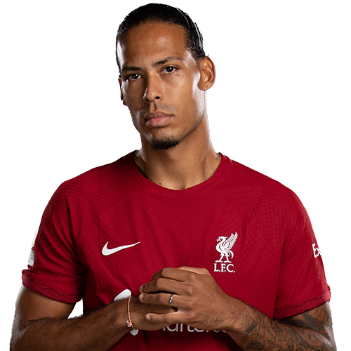 Virgil van Dijk