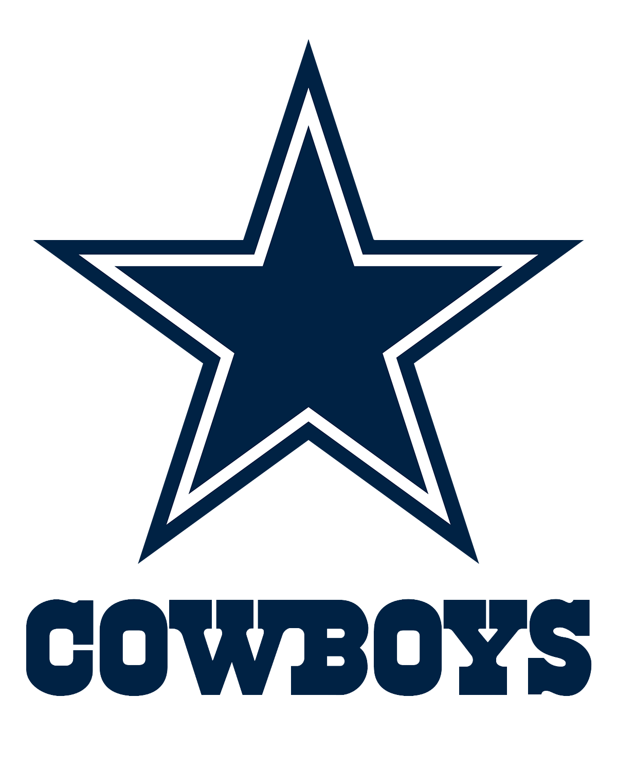 Dallas Cowboys